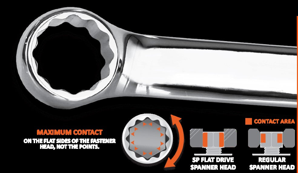17PC METRIC QUAD DRIVE COMBINATION WRENCH SET